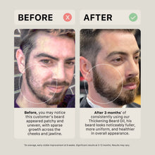 Charger l'image dans la galerie, Huile à barbe épaississante - Non parfumée