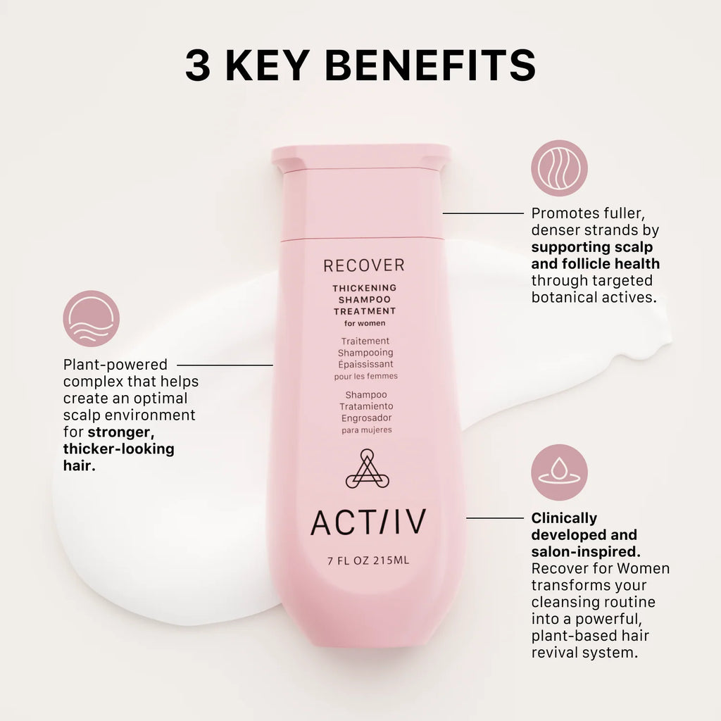 Shampoing traitement épaississant pour femme - Recover