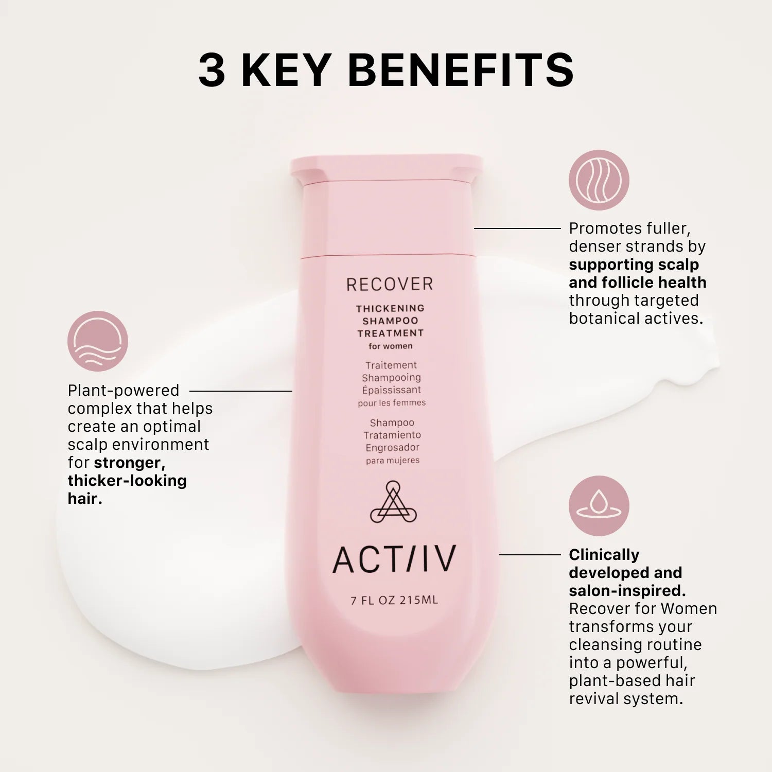 Shampoing traitement épaississant pour femme - Recover