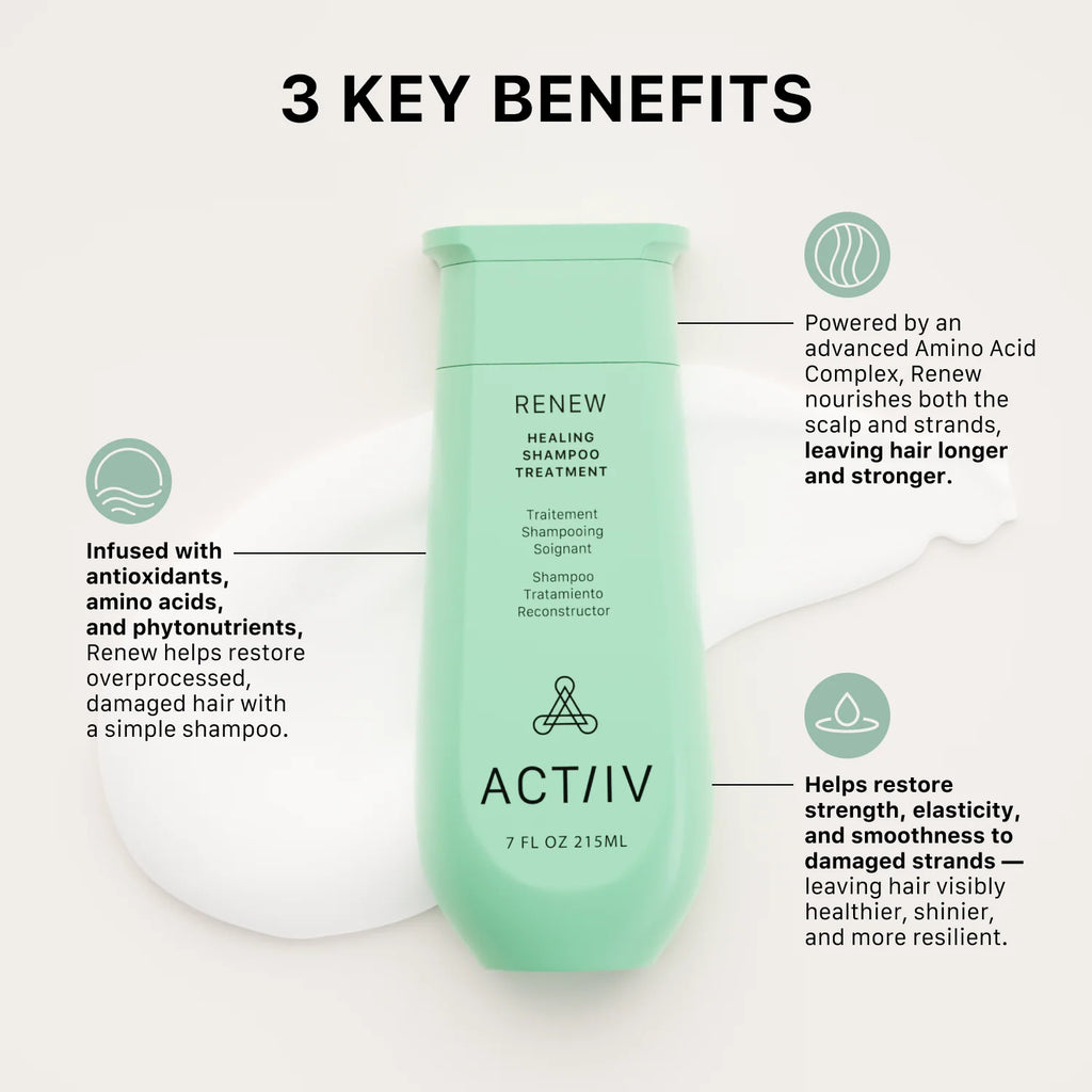 Shampoing traitement soignant - Renew
