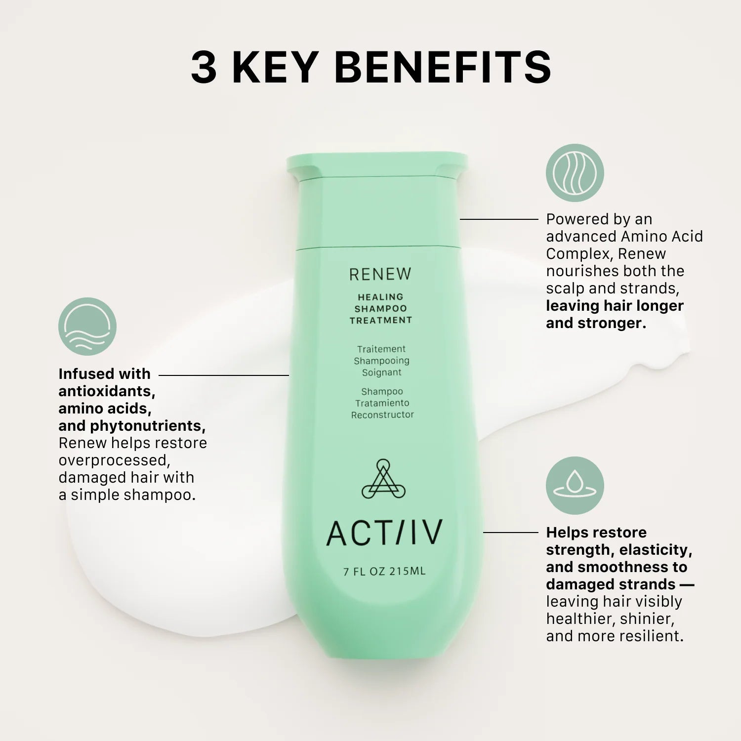 Shampoing traitement soignant - Renew