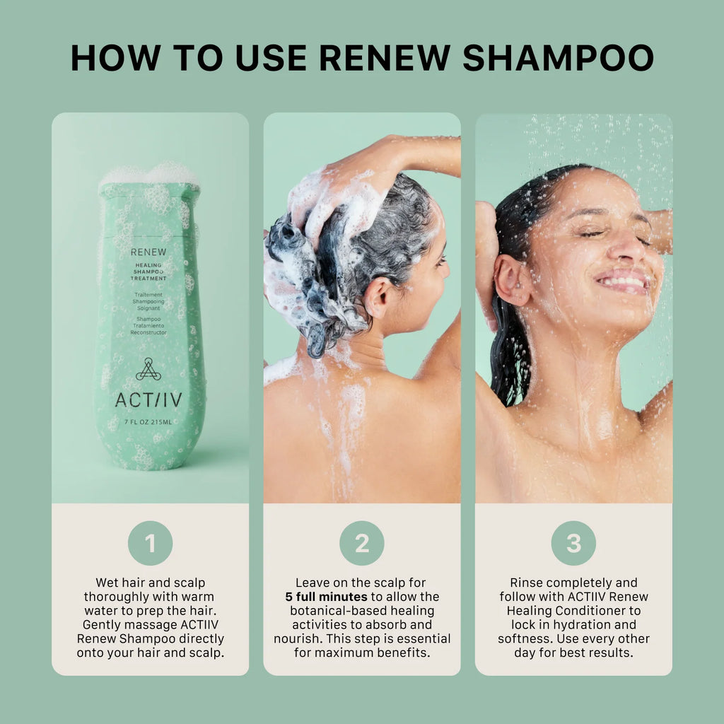 Shampoing traitement soignant - Renew