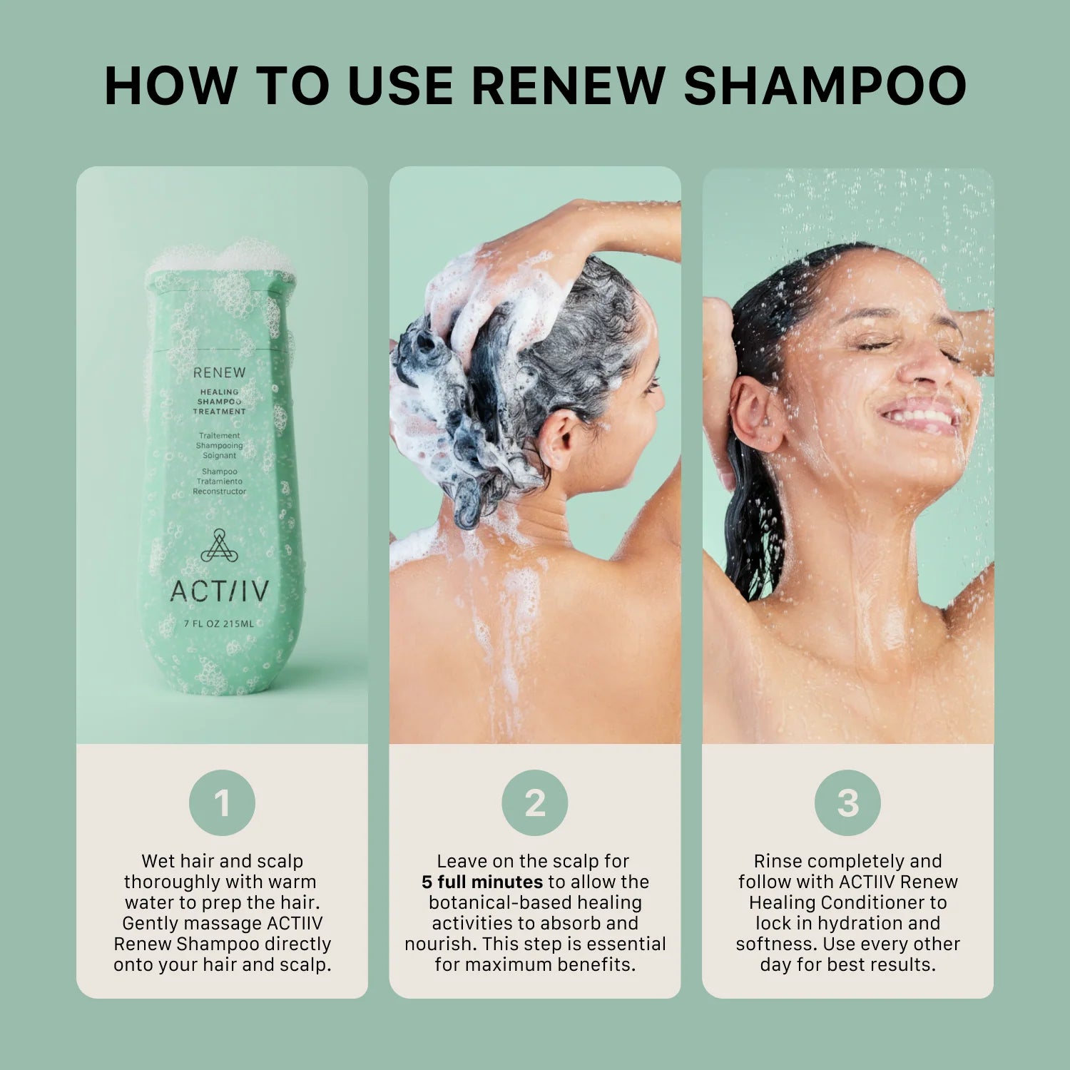 Shampoing traitement soignant - Renew