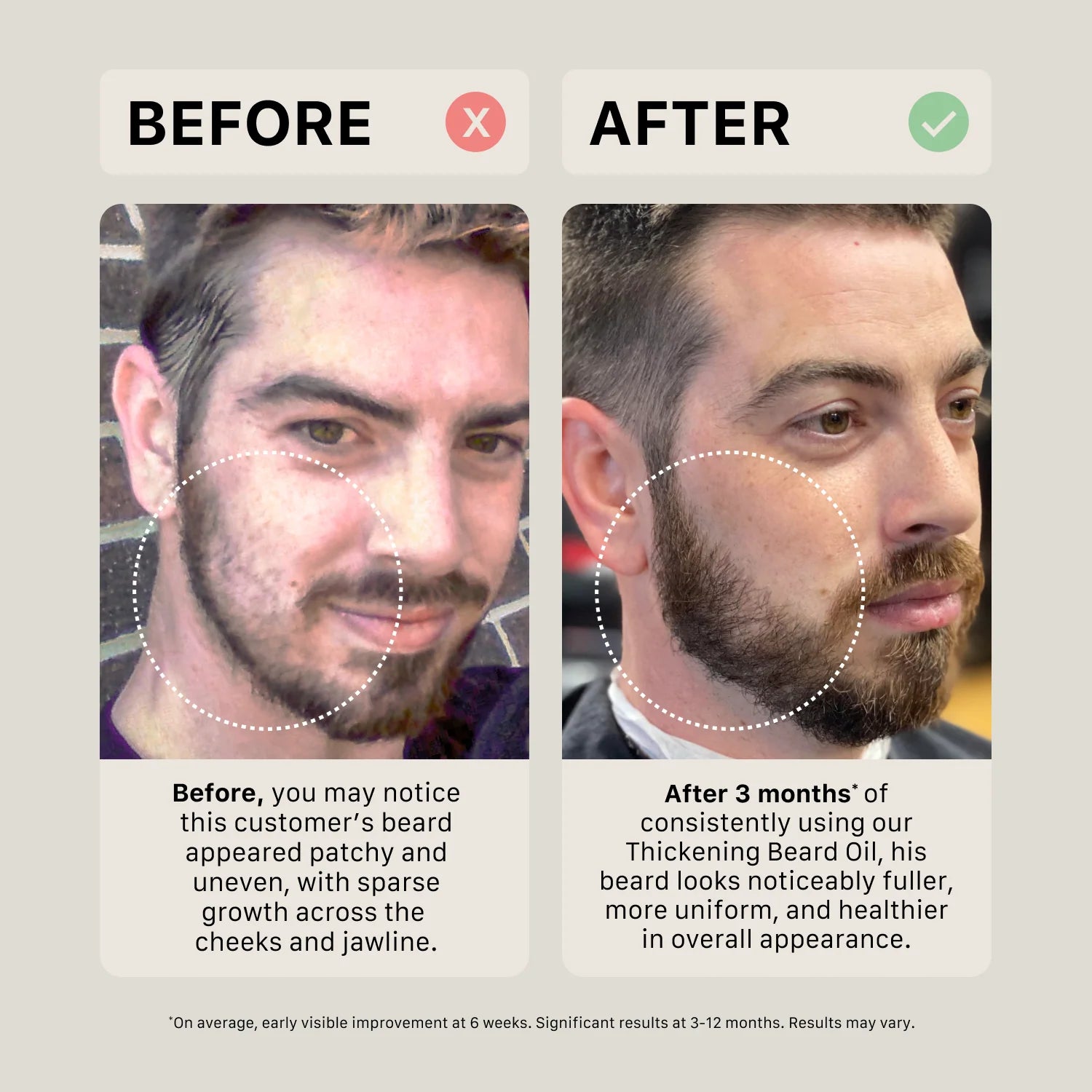 Huile à barbe épaississante - Non parfumée